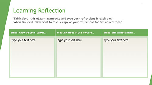 eLearning module-3 thumbnail image
